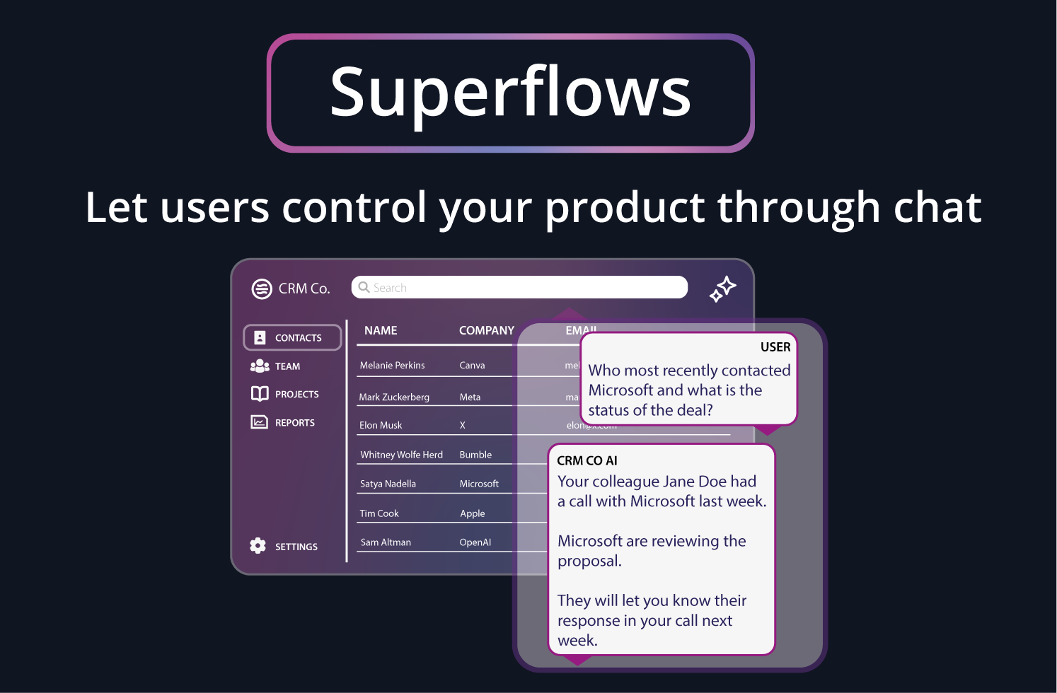 Superflows | AI Assistant for your product